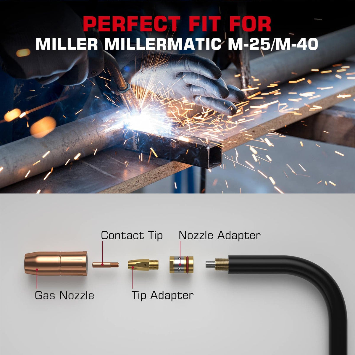 Miller M25 MIG Gun Replacement Parts MIG Gun Consumables Kit